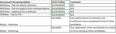 whitehouseUoL_1-1720089024934.png
