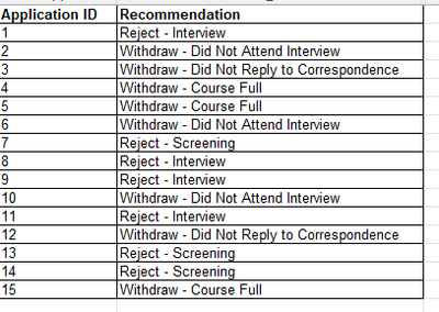 whitehouseUoL_0-1720089024931.png