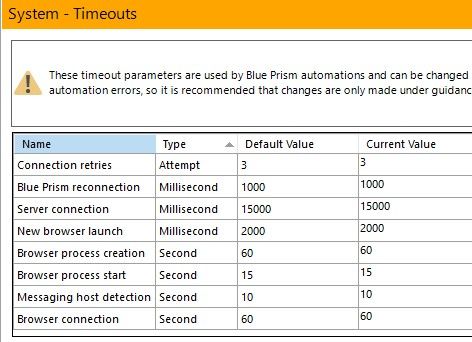 BP 7.3.1 Timeout settings