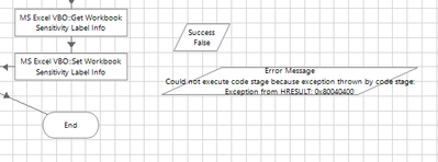 Neel1_0-1738084565741.png