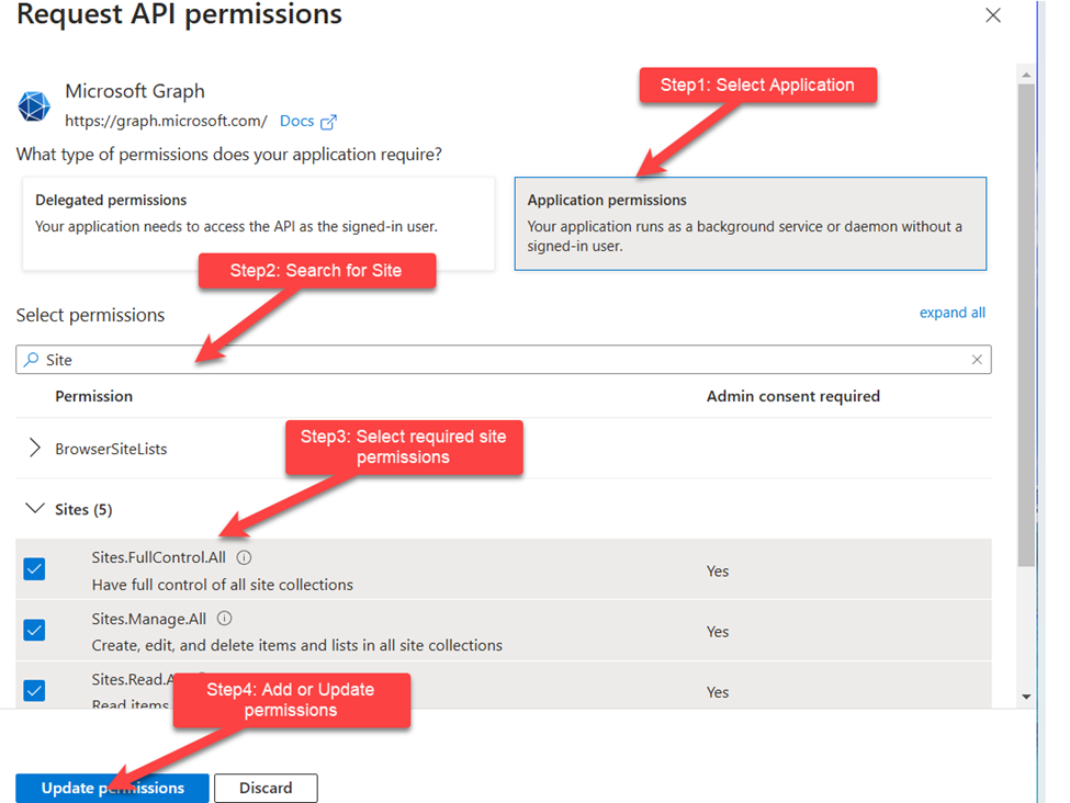 Harnessing Microsoft Graph API with SS&C Blue Pris... - SS&C Blue Prism ...