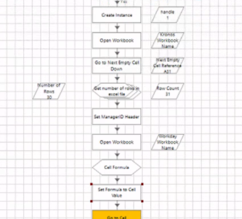 Answered: Vlook up in Excel - SS&C Blue Prism Community