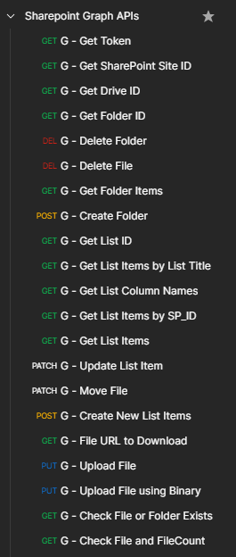Sharepoint Graph APi - issue with Move/copy file - SS&C Blue Prism ...