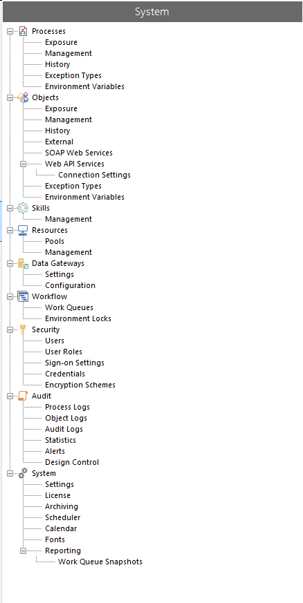 How to export Microsoft Graph API - Teams - SS&C Blue Prism Community